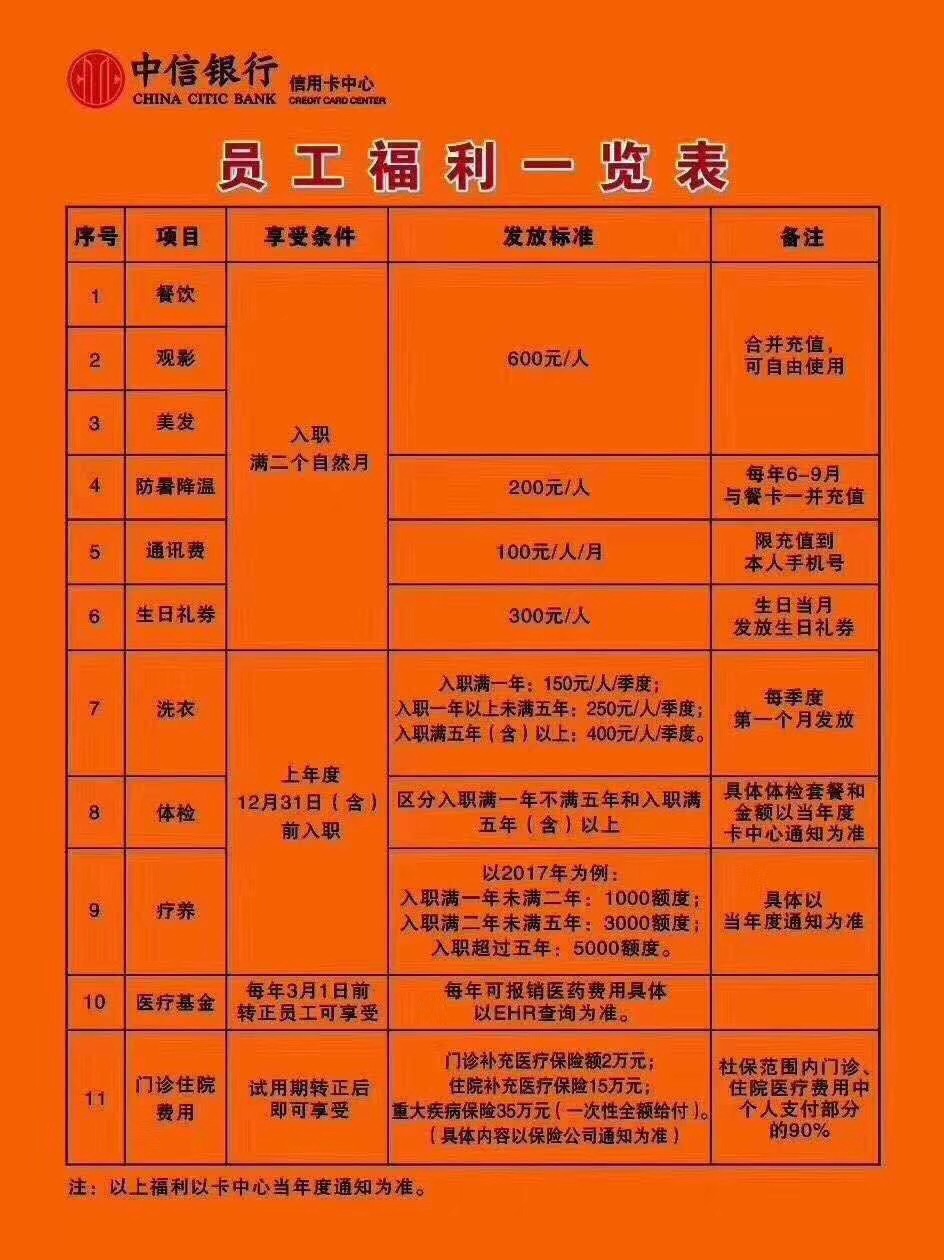 银行招聘简章_2017银行招聘考试笔试辅导简章